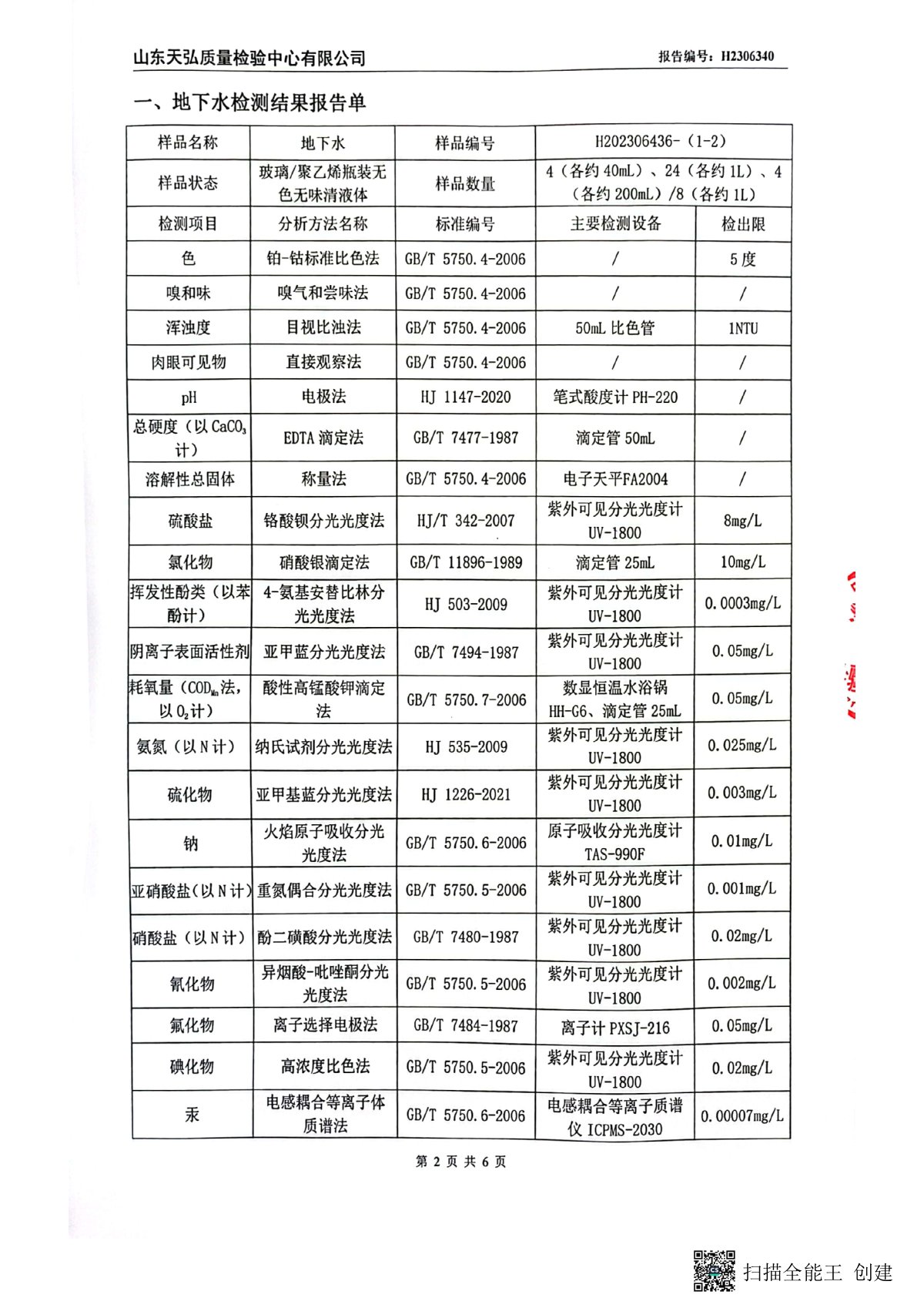 2023年上半年地下水检测报告-厂区内0003-00.jpg