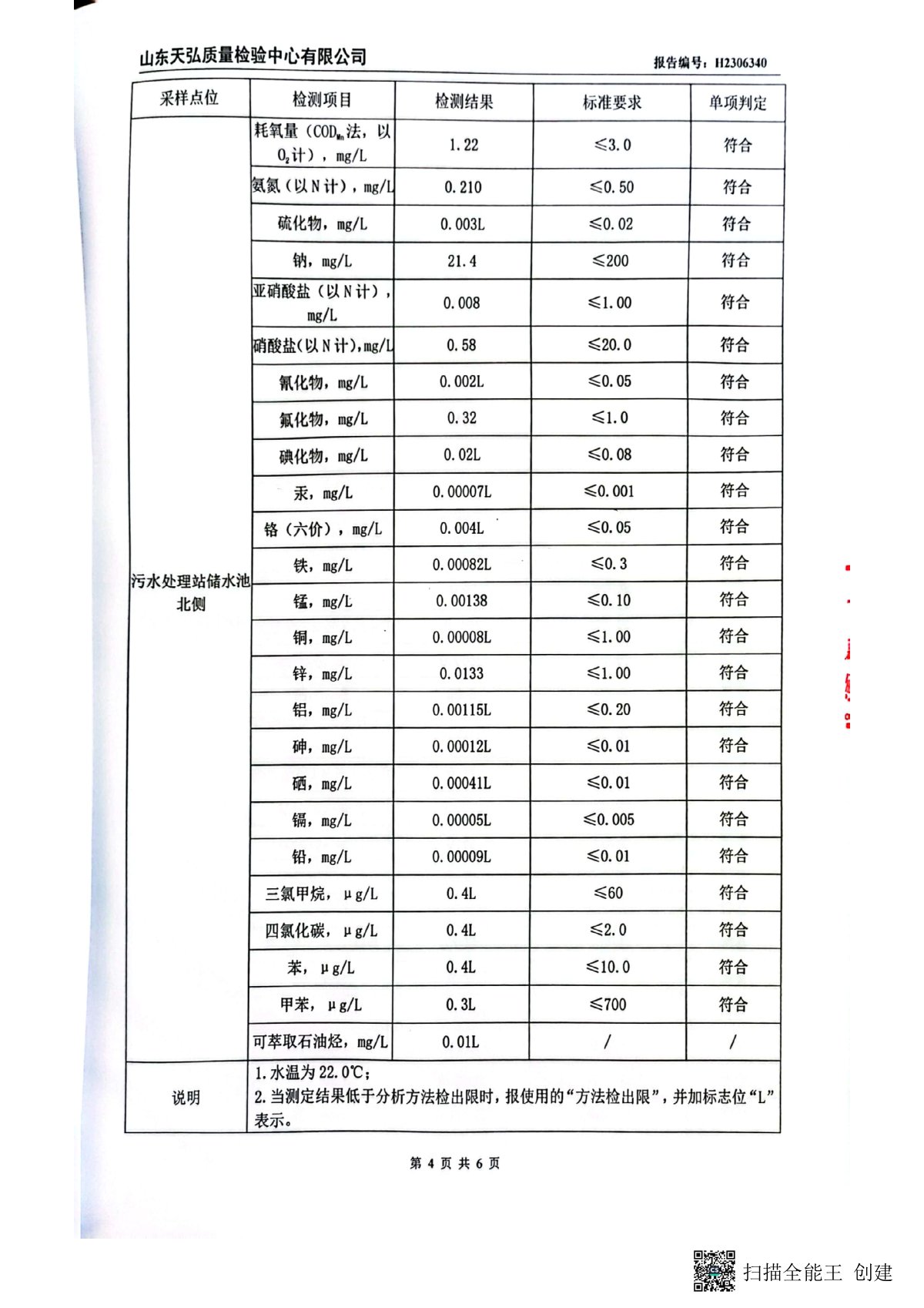 2023年上半年地下水检测报告-厂区内0005-00.jpg